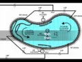 SWIMMING POOL PLUMBING SYSTEMS 800 766 5259 ePoolscapes com