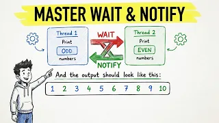 Master Wait Notify with This One Interview Question Print Odd and Even Numbers using Two Threads