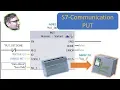 TIA Portal PUT Command PLC-PLC Communication