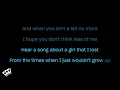 Morgan Wallen - Superman (Karaoke Version)