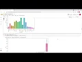 Data Science EDA Exploratory Data Analysis SampleSuperstore The Sparks Foundation
