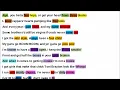 Big L - Put it on: Rhymes Highlighted