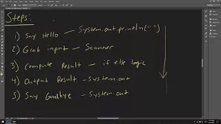 Java - Calculator Program