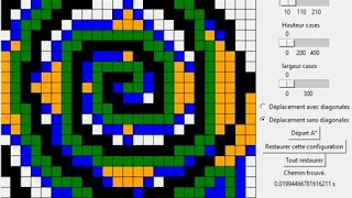 A Pathfinding avec Tkinter Python