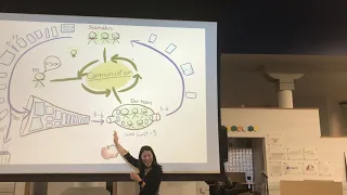 Scrum Master LaunchCode Presentation