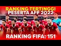 Download Lagu 5 NEGARA DENGAN RANKING FIFA TERTINGGI DI PIALA AFF 2022