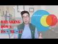 Data Science Machine Learning and AI What s the Difference