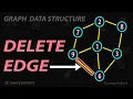 Graph DS - Delete Edge Graph Operation C Code