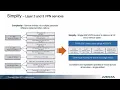 Simplifying the Network Edge and Core with Arista