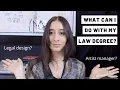 10 Alternative Careers for Law Grads and Lawyers Non-Traditional Law Degree Jobs