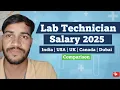 Lab Technician Salary 2025 India USA UK Canada Dubai Comparison