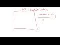 Java RandomAccessFile