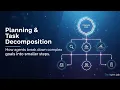 EP 5 The Agentic AI - Planning and Task Decomposition