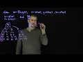 The Multivariable Chain Rule with Tree Diagrams Example 1