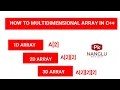 How to multidimensional array in c 2d array 3d array