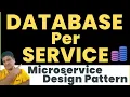 Database per Service Design Pattern for Microservices with Examples for Beginners