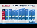 Weather Impact St Louis 10 Day Forecast