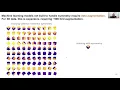 e3nn Tutorial MRS 2021 Fall Meeting -