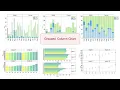 Grouped Column Chart for Summarized and Raw Data in Origin 2026