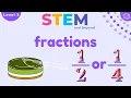 Fractions KS1 Maths Year 2 Home Learning