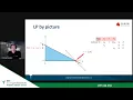 Introduction to Mathematical Optimization with Gurobi Linear Programming Part 2