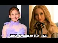 Evolution of M3Ggan Amie Donald