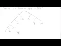 Huffman Compression - Exercise