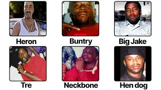 Every Goon Around Suge Knight Who Single-Handedly Terrorized The Industry