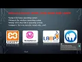 PHP CodeIgniter Workshop Part - 1