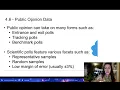 AP Gov Polling and Data 4 5 4 6