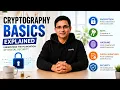 Cryptography Basics Explained in 7 Minutes Encryption Hashing Digital Signatures