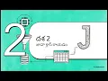 Convert Data base to Excel file using java in oracle sql