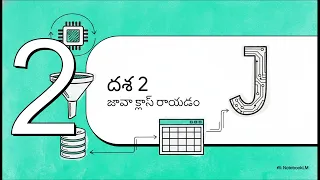 Convert Data base to Excel file using java in oracle sql