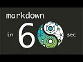 Markdown in 60 Seconds