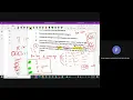 B1T3 REPETITION COUNTER CONTROL EXERCISE 7 PART 2