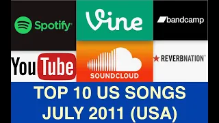top 10 us songs jul 11 k perry lmfao adele pitbull l wayne onerepublic maroon 5 l gaga ne yo