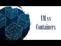 Virtual Machine VM vs Container