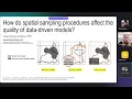 Luisa Lucchese How do Spatial Sampling Procedures Affect the Quality of Da 2023 Lightning Talks