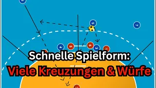 Viele Kreuzungen & Würfe in einer schnellen und einfachen Spielform!