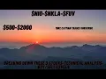 --- 500- 2000-Technical Analysis - Levels