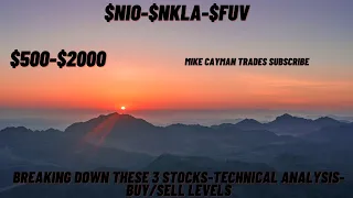 --- 500- 2000-Technical Analysis - Levels