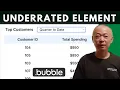 Build a Dynamic Table with Dropdown Filter - Bubble io Tutorial