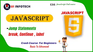 Mastering JavaScript Jump Statements Break Continue and Return in Loops JavaScript Crash Course