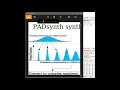 Pitchi Shifter using Python 3 6