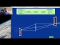 PHY202L-VirtualLab-GeometricOptics-Intro