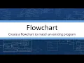 Flowchart - Create a Flowchart from Existing Code