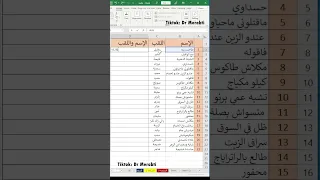 كتابة الإسم واللقب في خانة واحدة في برنامج اكسل دندنها