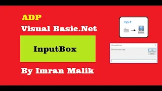 InputBox - Visual basic Net Visual basic tutorial in hindi urdu