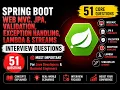 Spring Boot Interview Questions REST APIs Spring Interview Series Java Smit Roy Smit4j