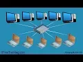 CCN LAB How to create a simple local network using switch